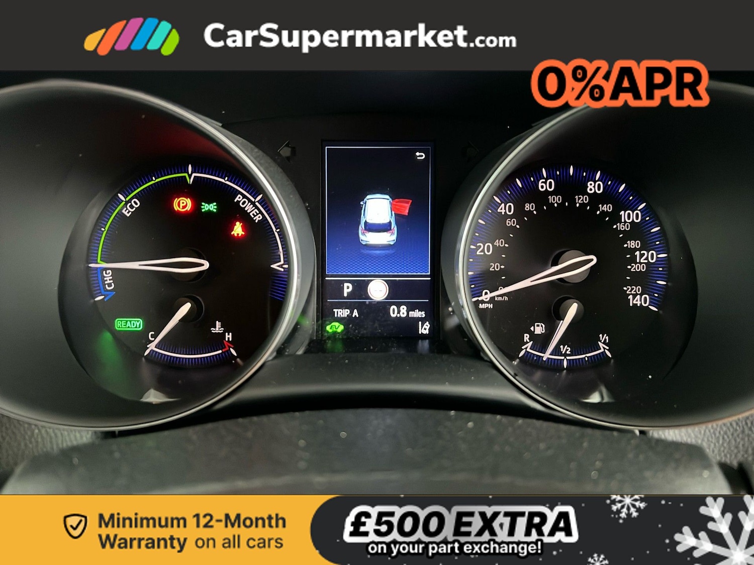 Used Toyota C-HR 2022 for sale - 76961536: Photo 16