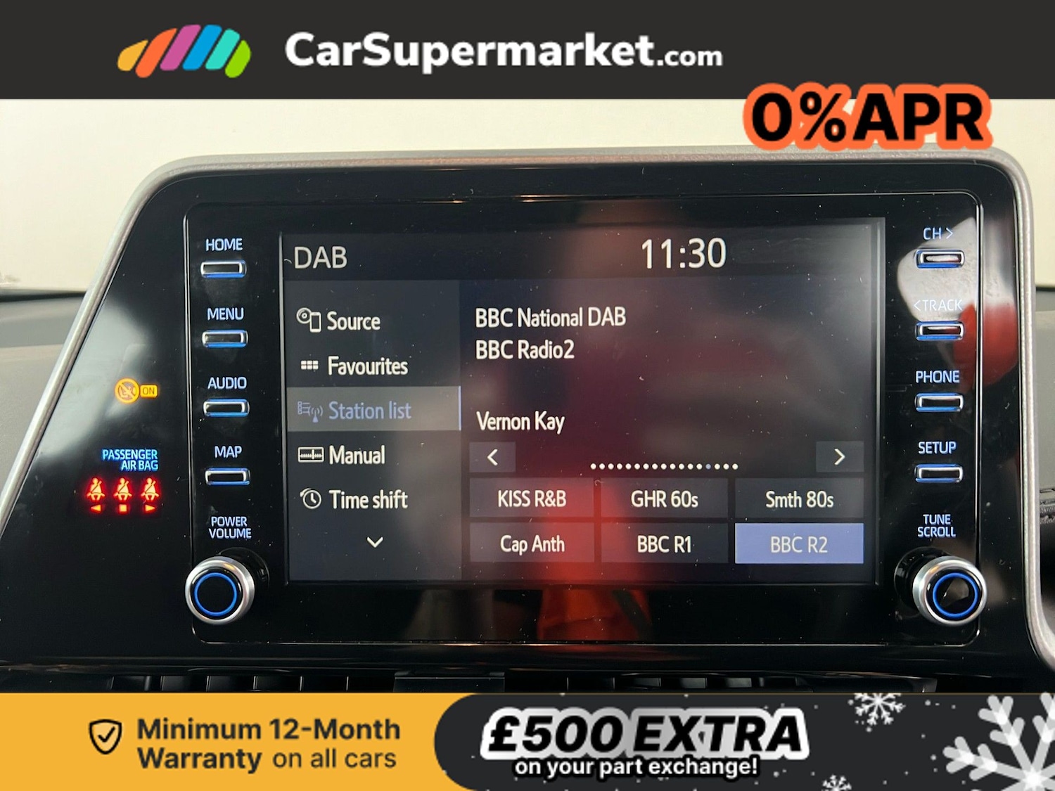 Used Toyota C-HR 2022 for sale - 76961536: Photo 29