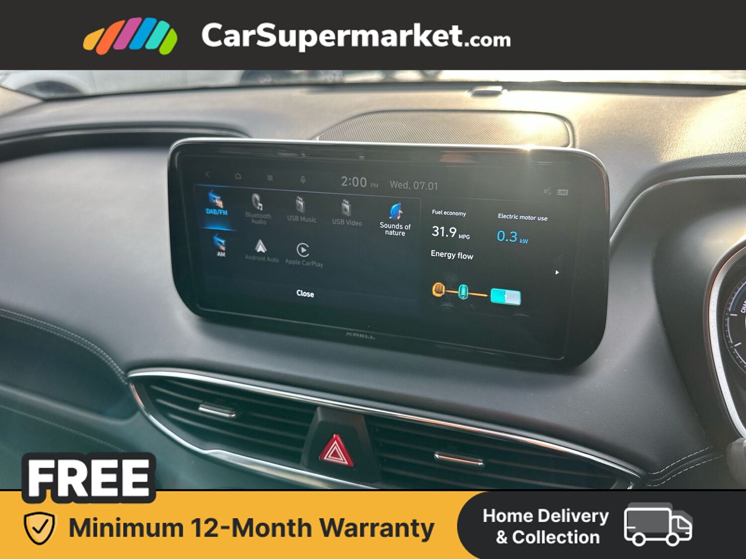 Used Hyundai Santa Fe 2022 for sale - 77493982: Photo 28