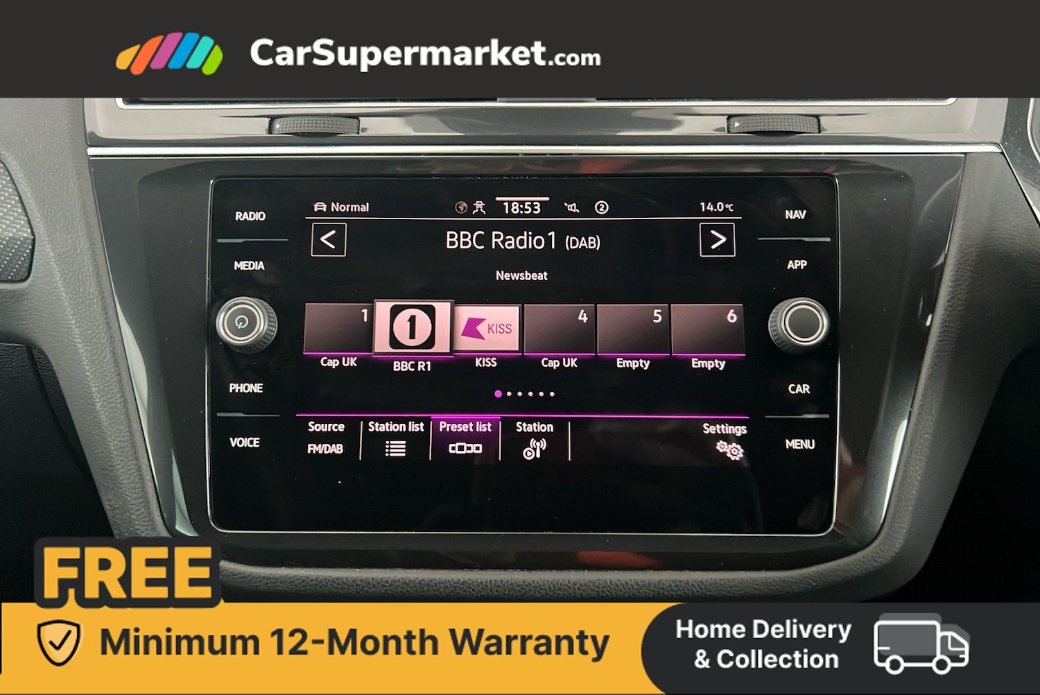 Used Volkswagen Tiguan 2021 for sale - 76481116: Photo 16