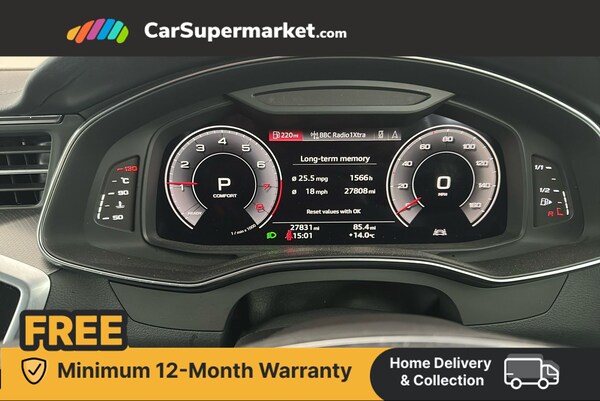 Used Audi A6 2021 for sale - 76292484: Photo 14
