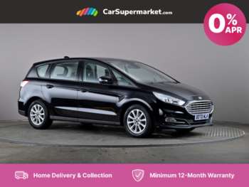 2020 - 2.0 EcoBlue Zetec 5dr