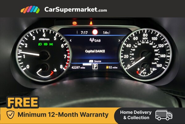 Used Nissan Juke 2021 for sale - 76115054: Photo 15
