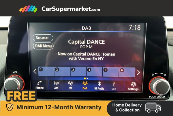 Used Nissan Juke 2021 for sale - 76115054: Photo 28