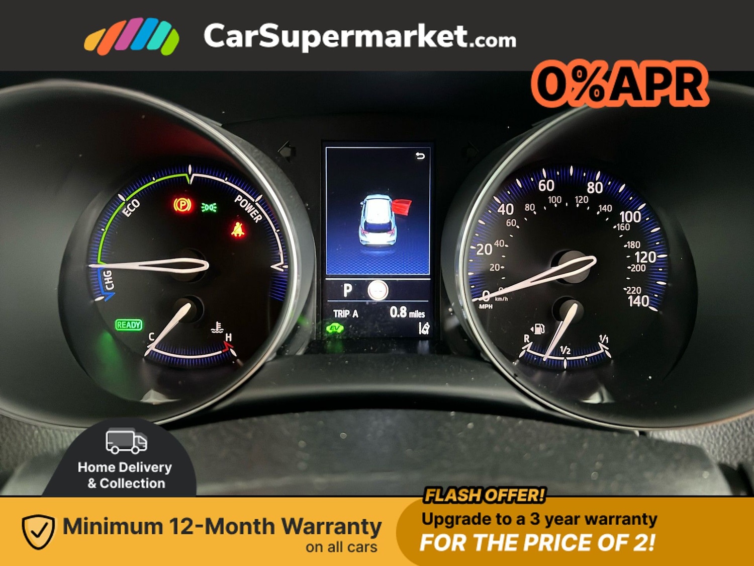 Used Toyota C-HR 2022 for sale - 76819994: Photo 16