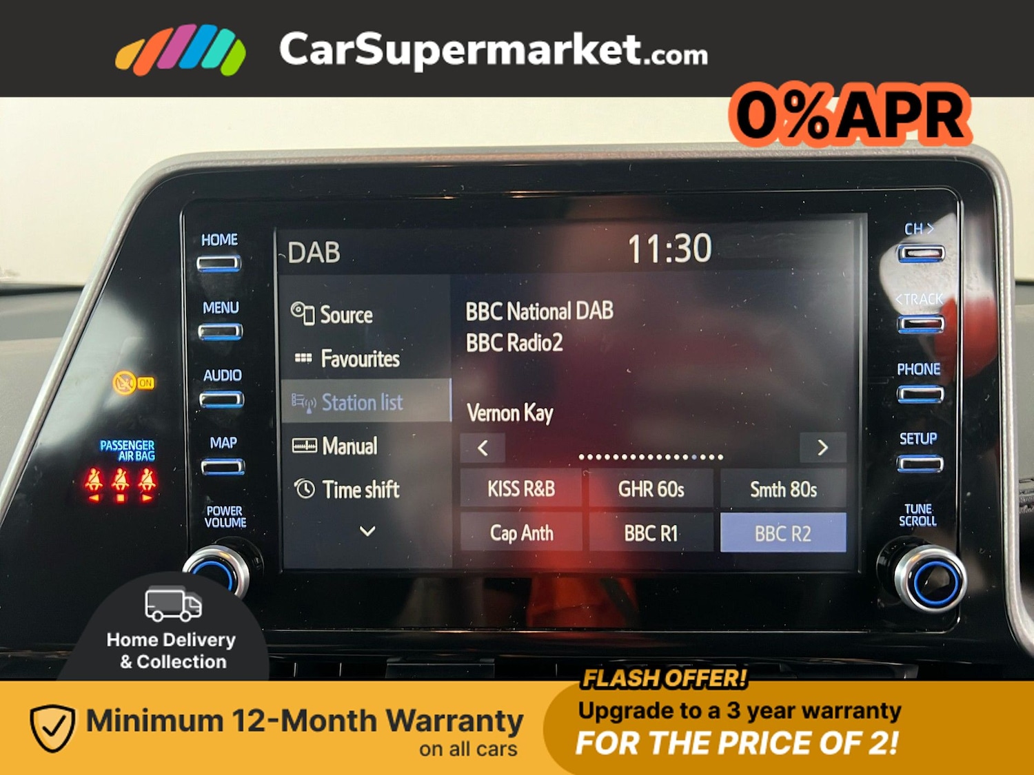 Used Toyota C-HR 2022 for sale - 76819994: Photo 29