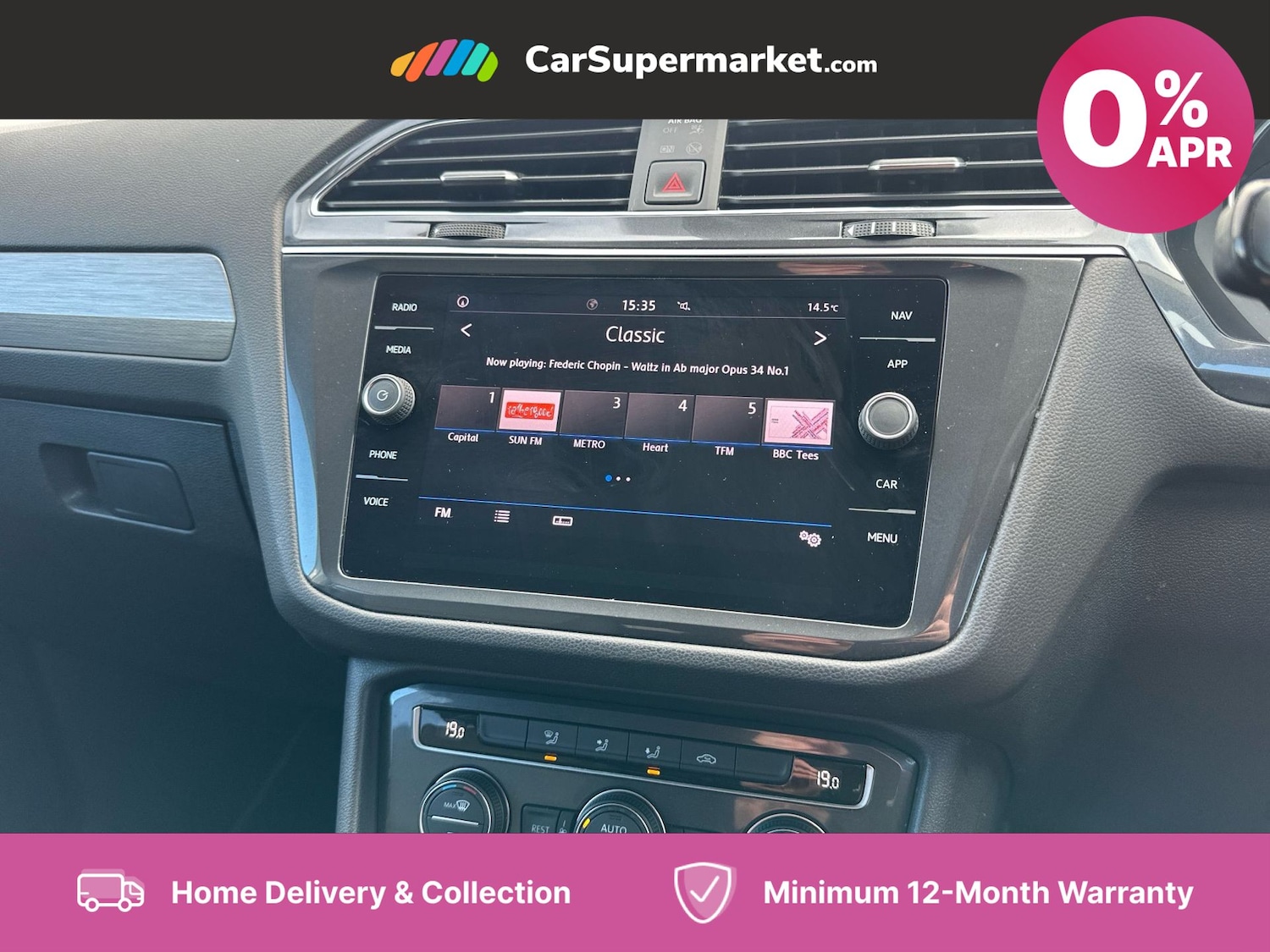 Used Volkswagen Tiguan Allspace 2020 for sale - 75999770: Photo 21