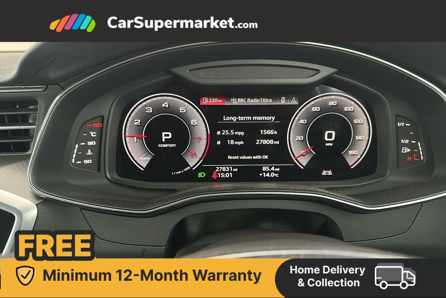 Used Audi A6 2021 for sale - 76342669: Photo 14