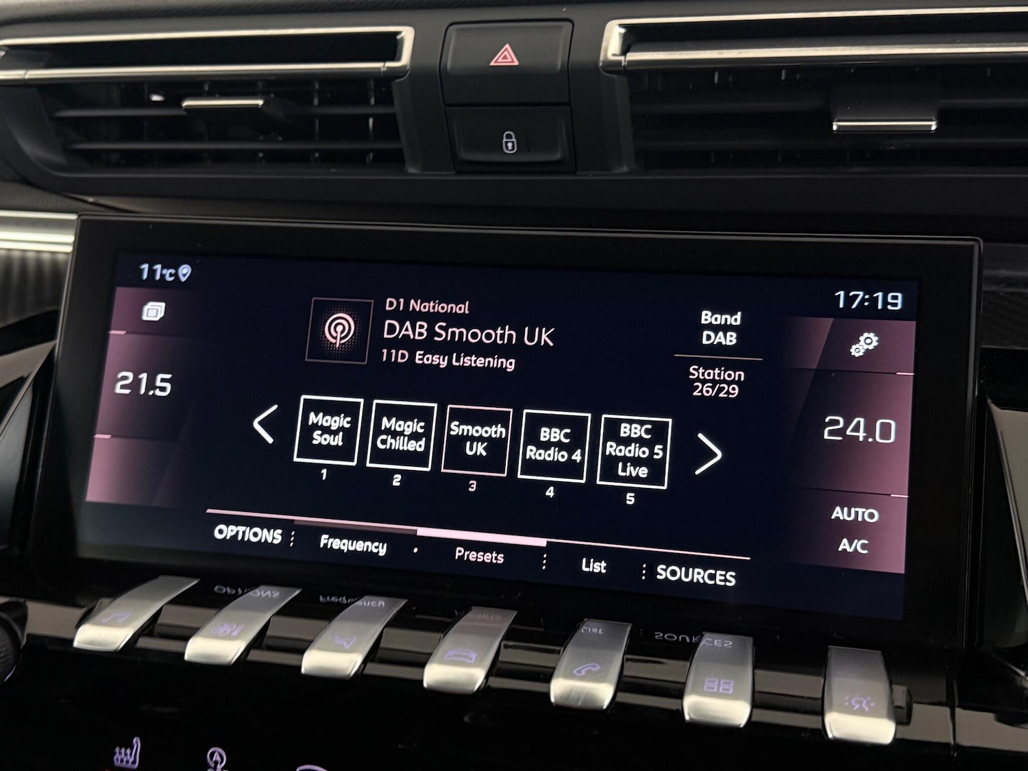 Used Peugeot 508 2019 for sale - 77259494: Photo 17