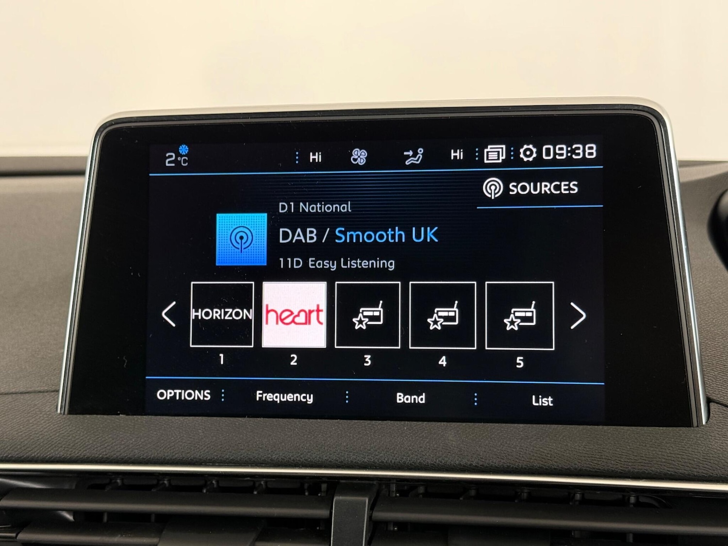 Used Peugeot 3008 2019 for sale - 76468570: Photo 28