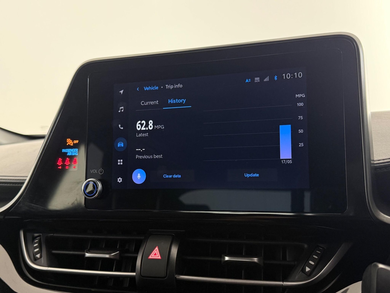 Used Toyota C-HR 2022 for sale - 77242989: Photo 27