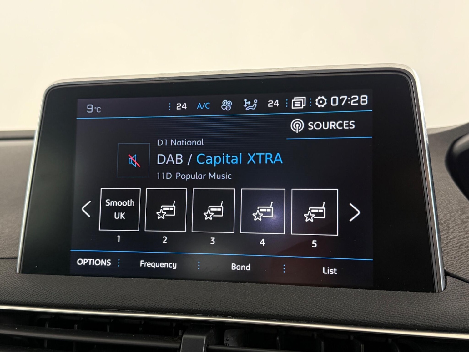 Used Peugeot 5008 2020 for sale - 77790147: Photo 23