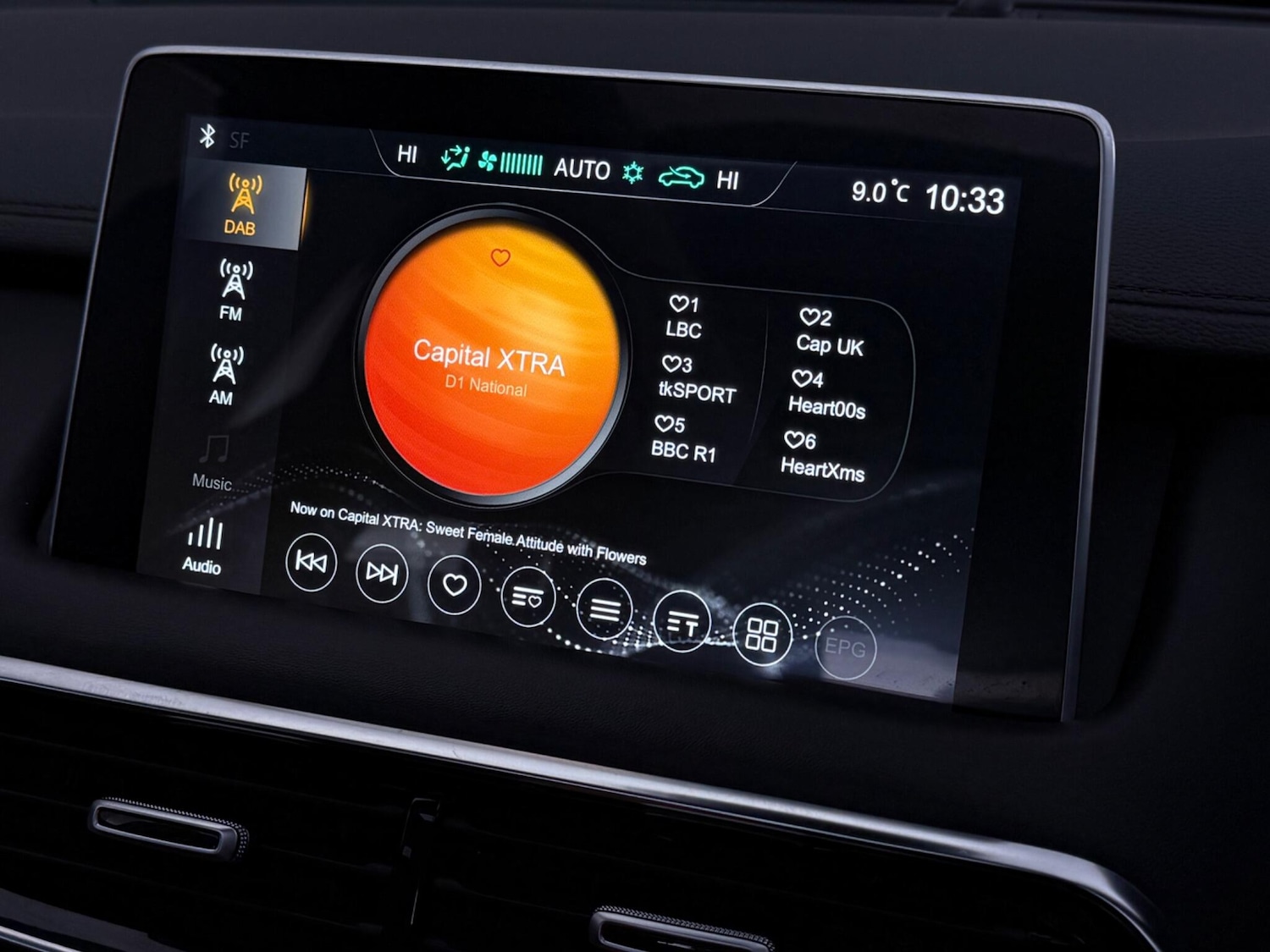 Used MG MG HS 2022 for sale - 78063184: Photo 19