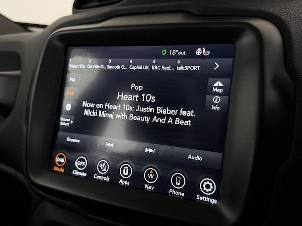 Used Jeep Renegade 2018 for sale - 75515910: Photo 32
