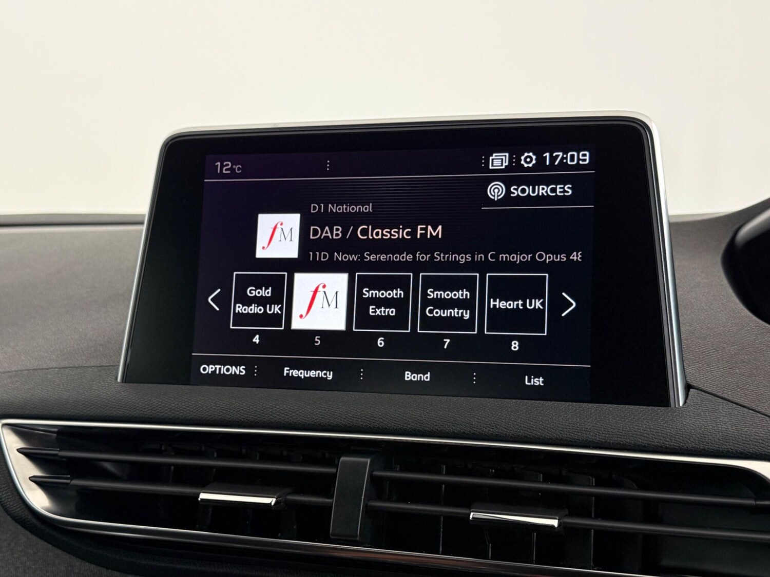 Used Peugeot 3008 2019 for sale - 77575501: Photo 23