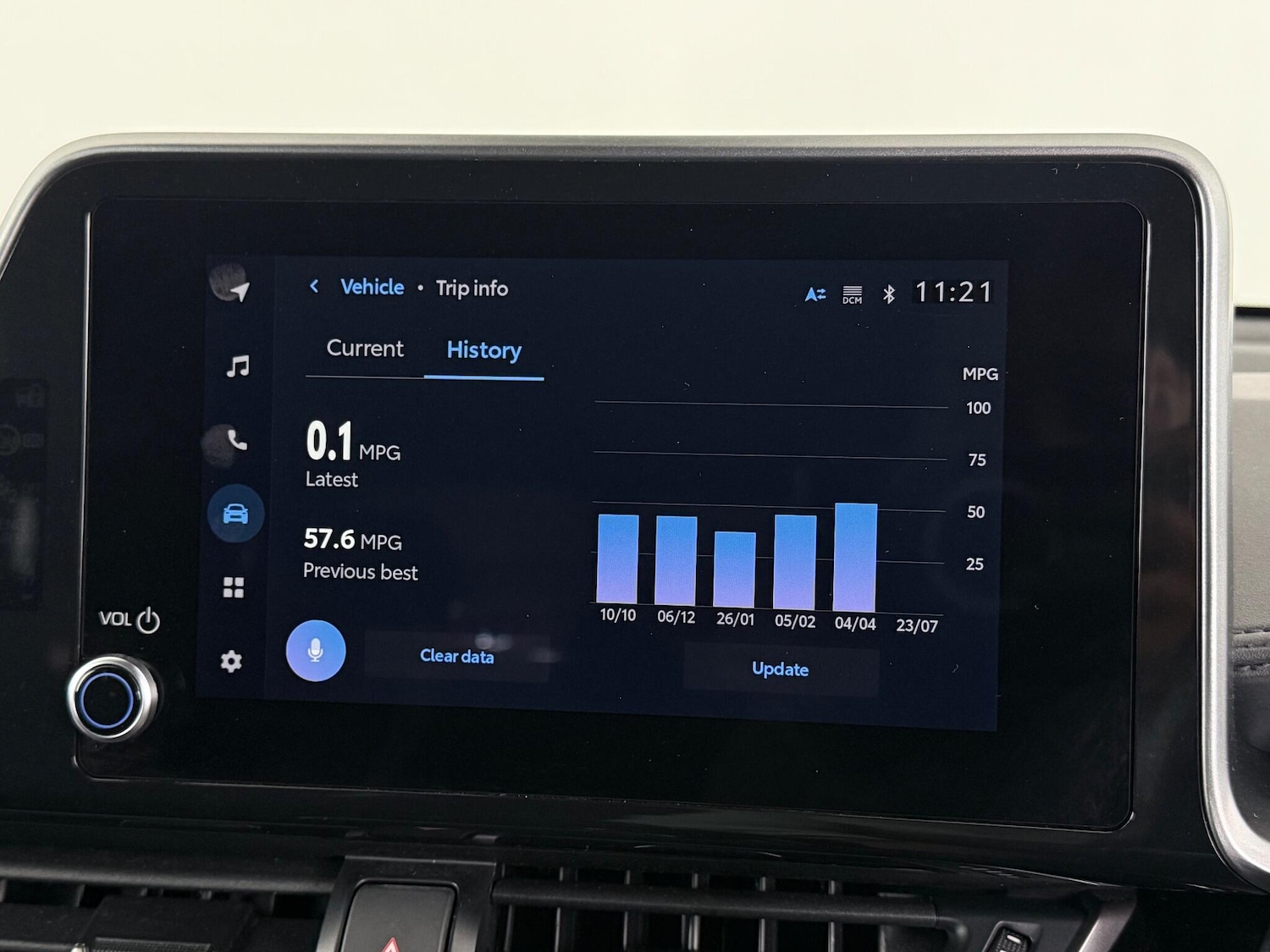 Used Toyota C-HR 2023 for sale - 77216914: Photo 25