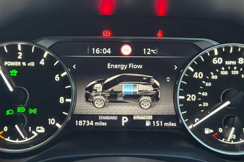 Used Nissan Qashqai 2023 for sale - 76441972: Photo 40