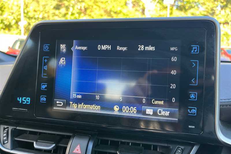 Used Toyota C-HR 2018 for sale - 75860330: Photo 39