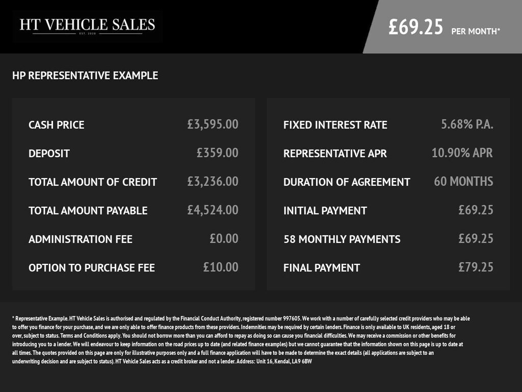 Used Vauxhall Viva 2017 for sale - 76520612: Photo 37