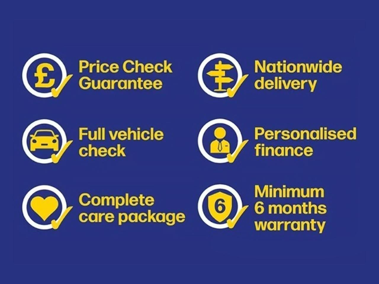 Used Kia Picanto 2021 for sale - 76700769: Photo 4