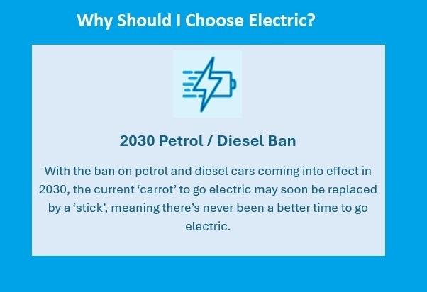 Used Kia EV3 2025 for sale - 76227243: Photo 69