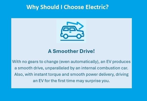 Used Kia Niro 2023 for sale - 76325955: Photo 68