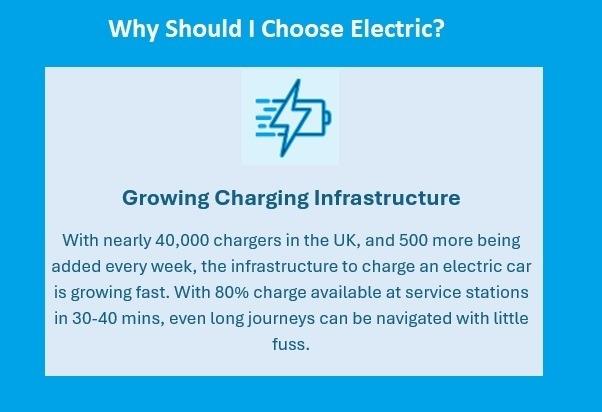 Used Kia EV3 2025 for sale - 77320432: Photo 67