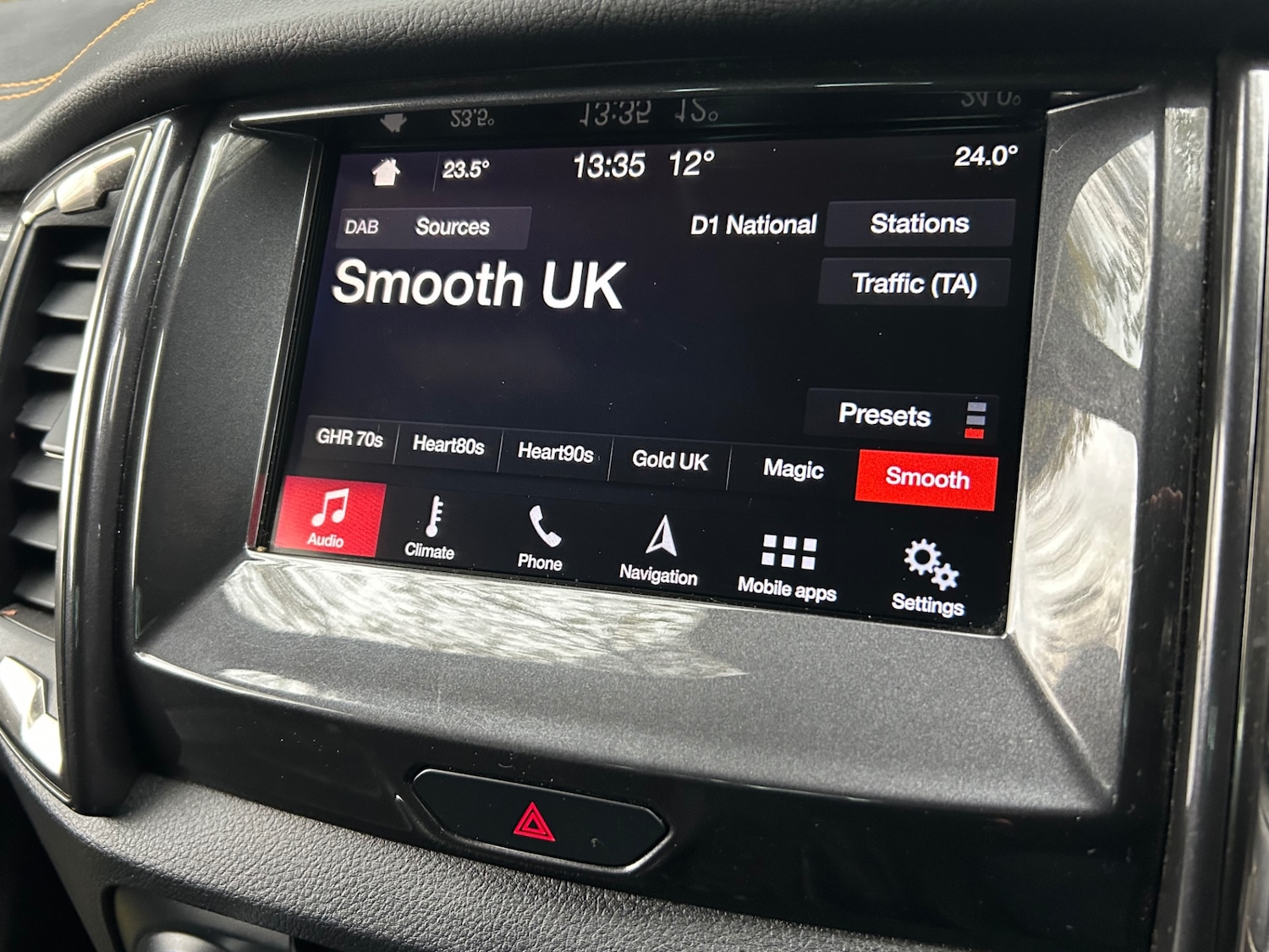 Used Ford Ranger 2019 for sale - 76720364: Photo 21