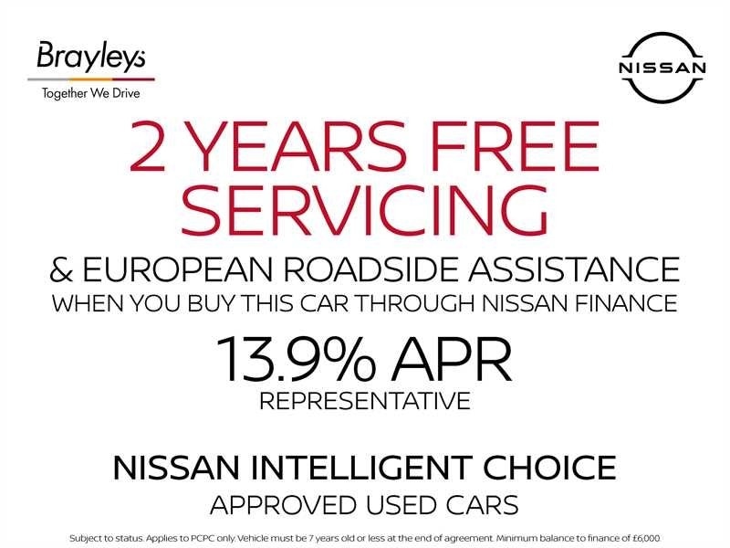 Used Nissan Juke 2023 for sale - 76587200: Photo 4