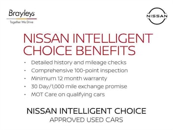 Used Nissan Juke 2023 for sale - 78117955: Photo