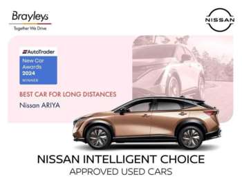 Used Nissan Micra 2021 for sale - 75452017: Photo