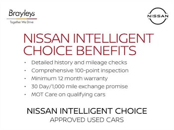 Used Nissan Qashqai 2023 for sale - 78638354: Photo