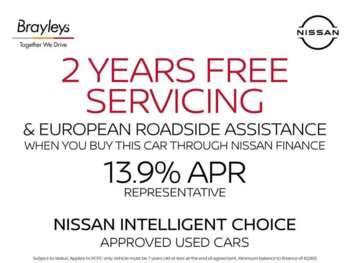 Used Nissan Micra 2023 for sale - 75417325: Photo