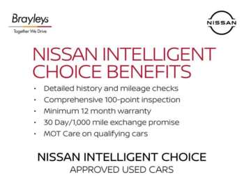 Used Nissan Micra 2023 for sale - 75417325: Photo