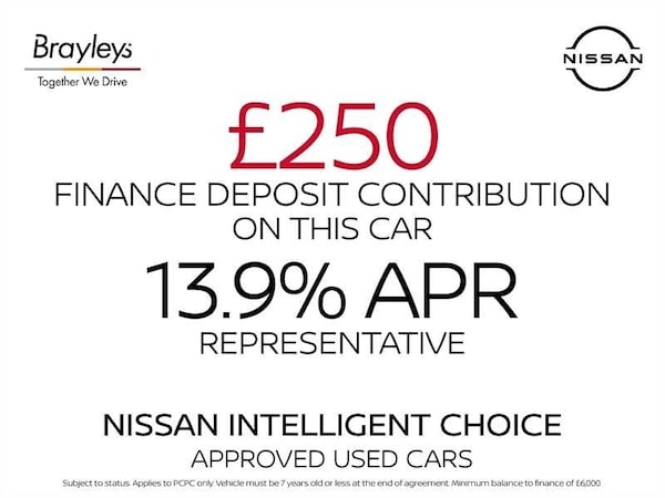 Used Nissan Leaf 2024 for sale - 76241835: Photo 10