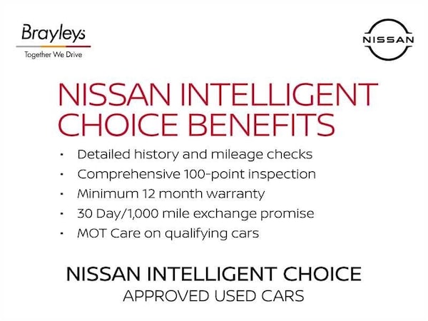 Used Nissan Leaf 2024 for sale - 76241835: Photo 12