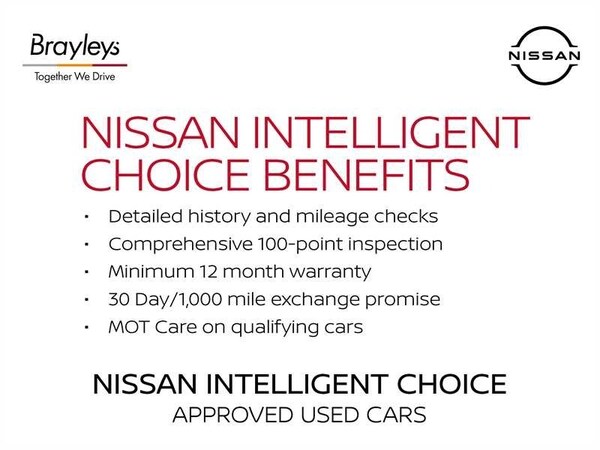 Used Nissan Leaf 2022 for sale - 76297725: Photo 18