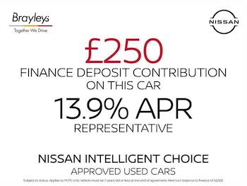 Used Nissan Qashqai 2024 for sale - 79603896: Photo