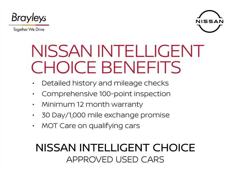Used Nissan Qashqai 2022 for sale - 76125055: Photo 10