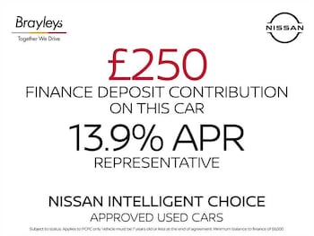Used Nissan Juke 2022 for sale - 75603318: Photo