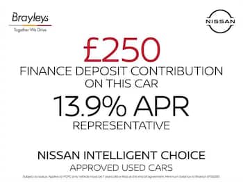 Used Nissan Qashqai 2026 for sale - 79623525: Photo