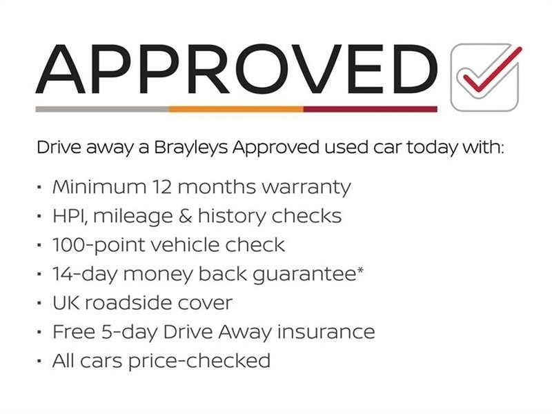 Used Nissan Qashqai 2023 for sale - 78206953: Photo 5