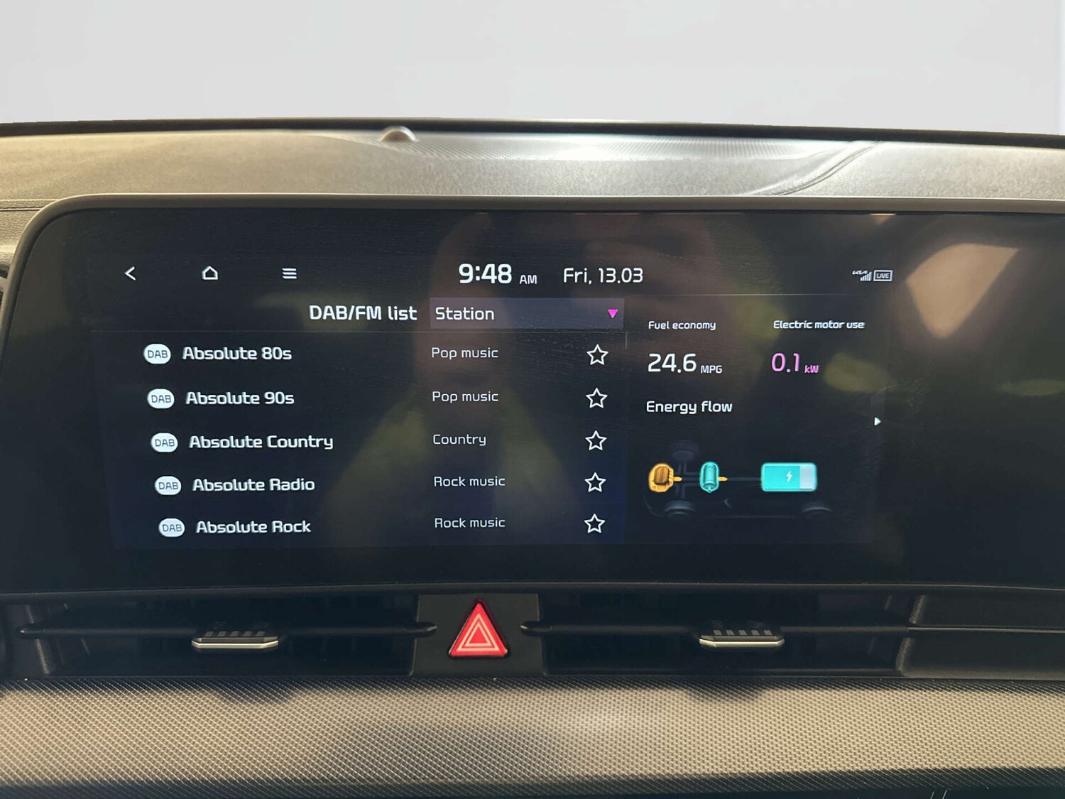 Used Kia Sportage 2022 for sale - 77877285: Photo 22