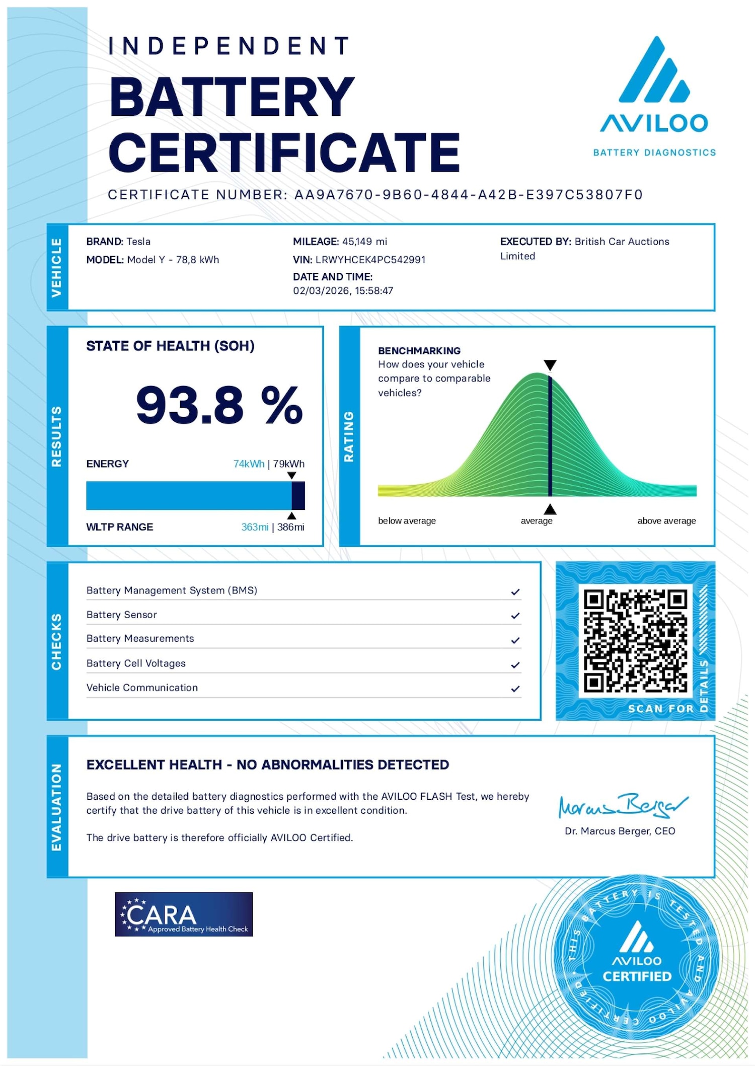 Used Tesla Model Y 2022 for sale - 77933992: Photo 2