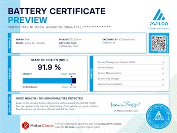 Used Audi e-tron 2023 for sale - 78358955: Photo