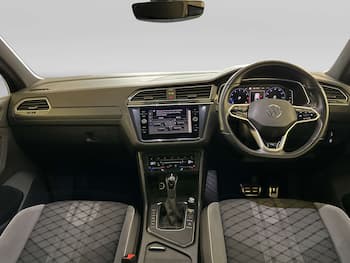 Used Volkswagen Tiguan 2021 for sale - 79841798: Photo