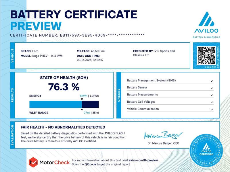 Used Ford Kuga 2020 for sale - 76977353: Photo 2