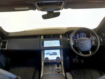 Used Land Rover Range Rover Sport 2021 for sale - 74500857: Photo