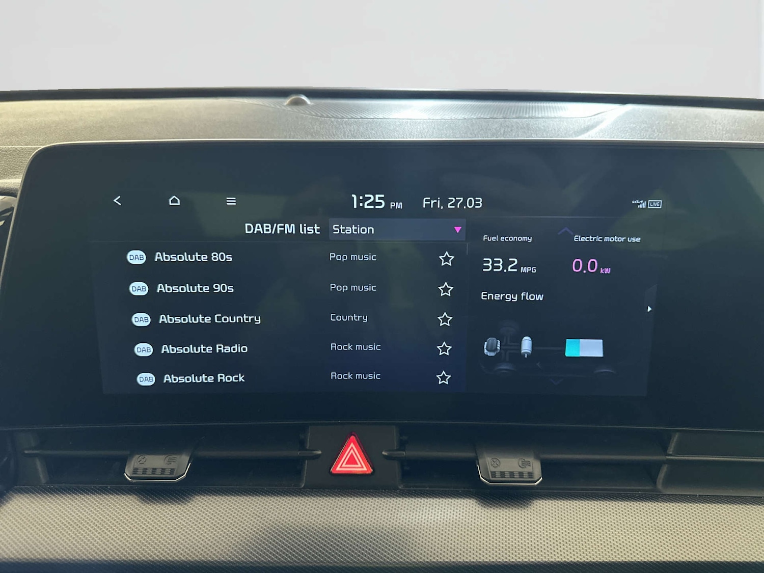 Used Kia Sportage 2022 for sale - 78045034: Photo 22