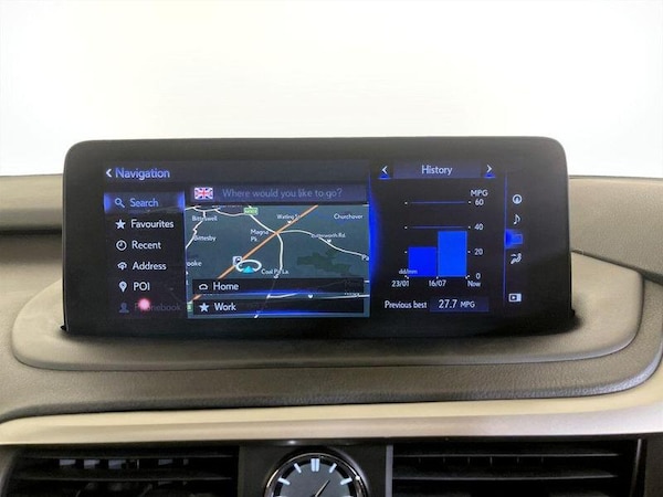 Used Lexus RX 2020 for sale - 75712146: Photo 21